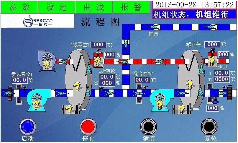 低露点转轮蕾丝视频污污污