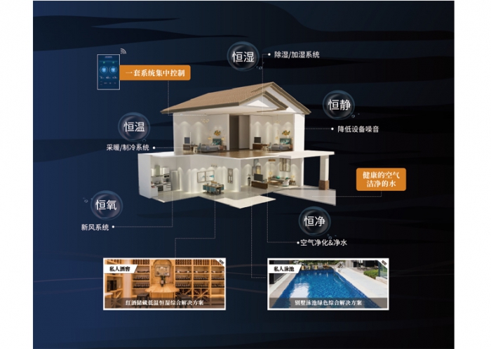 分析：加湿机销售新手需注意的四个问题