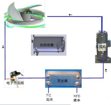 工业蕾丝视频污污污厂家