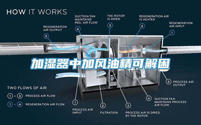 加湿器中加风油精可解困