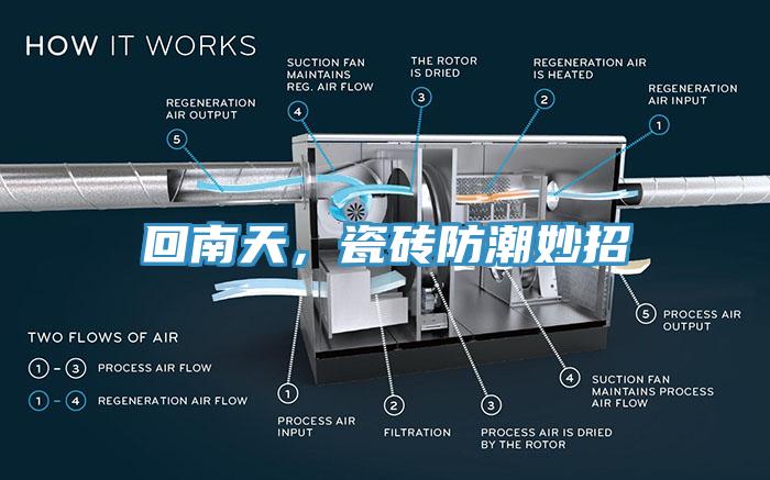 回南天，瓷砖防潮妙招