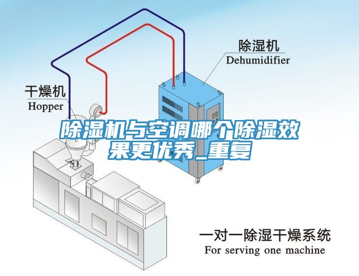 蕾丝视频污污污与空调哪个除湿效果更优秀_重复