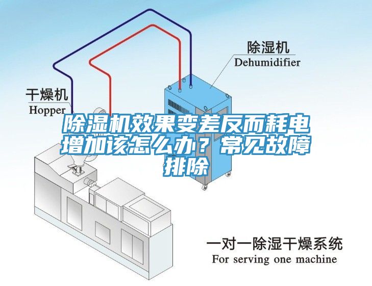 蕾丝视频污污污效果变差反而耗电增加该怎么办？常见故障排除