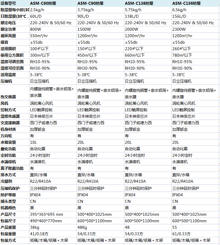 防爆蕾丝视频污污污参数